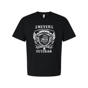 Never Underestimate The Power Of Veteran Graphic Tee With Shield And Wings Design For Unisex Wear